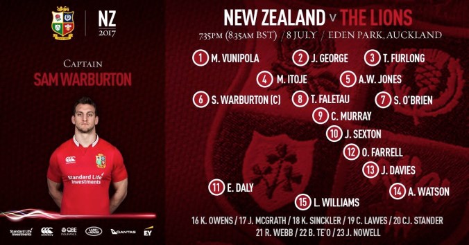 Lions team